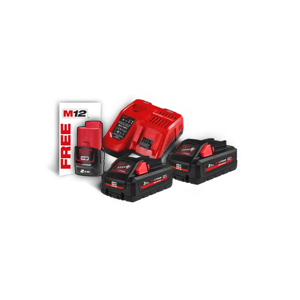 Milwaukee M18 HIGH OUTPUT™ NRG: Moc i Szybkość w Kompaktowym Wydaniu!